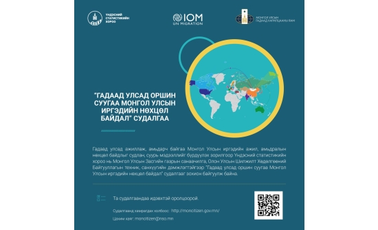 “ГАДААД УЛСАД ОРШИН СУУГАА МОНГОЛ УЛСЫН ИРГЭДИЙН НӨХЦӨЛ БАЙДАЛ” СУДАЛГАА ЭХЭЛЛЭЭ